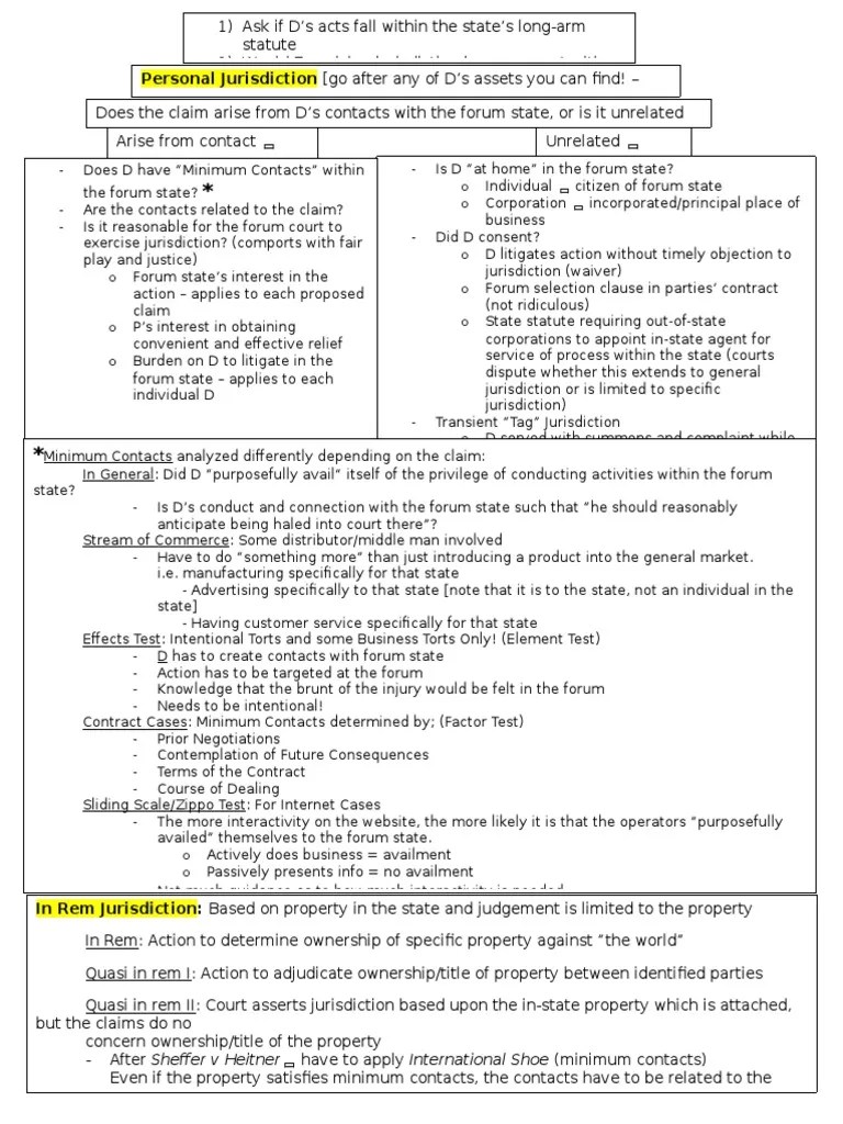 Civ Pro 1 Flowchart Diversity Jurisdiction Minimum Contacts