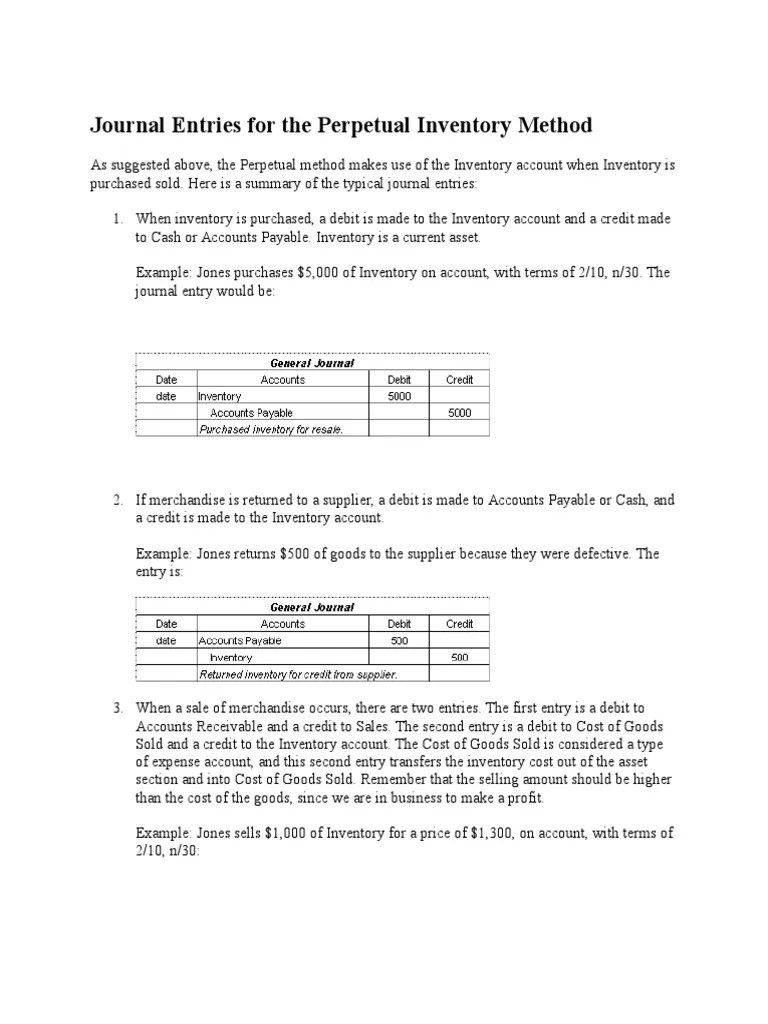 Journal Entries for the Perpetual Inventory Method Debits And Credits