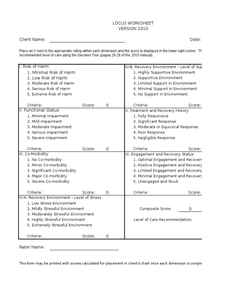 LOCUS Worksheet | Risk | Medical Specialties