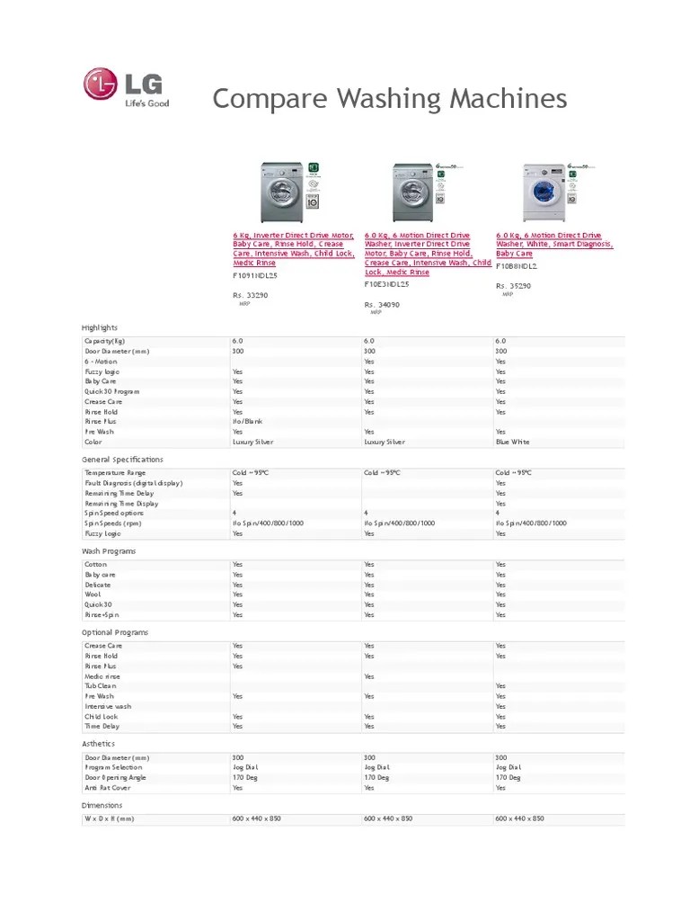 LG Washing Machine Comparision Washing Machine Machines