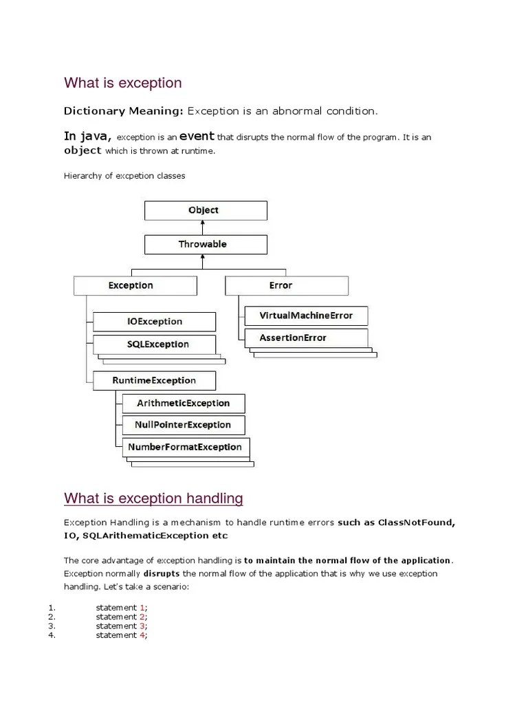 An InDepth Explanation of Exceptions in Java Types, Handling, and