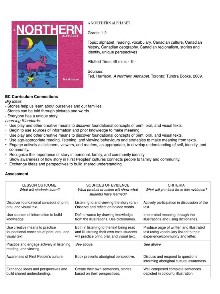 EDPB 505 (Northern Alphabet Lesson Plan) Books Vocabulary