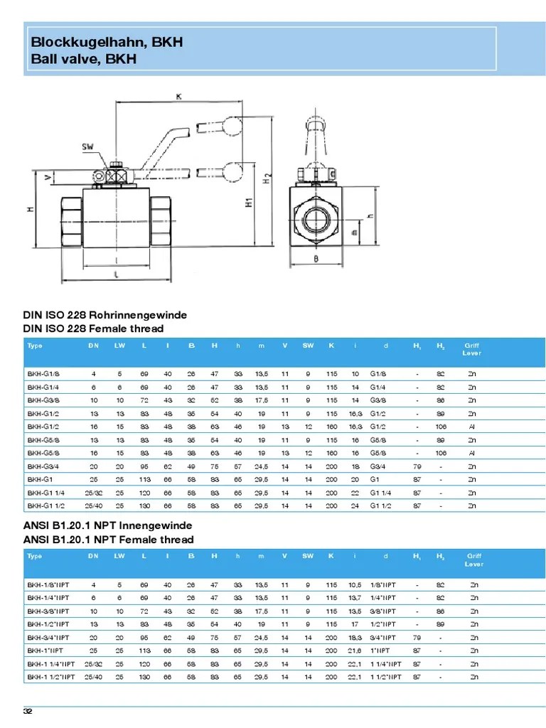 Ball Valves, Dimensions and Specifications PDF Gas Technologies