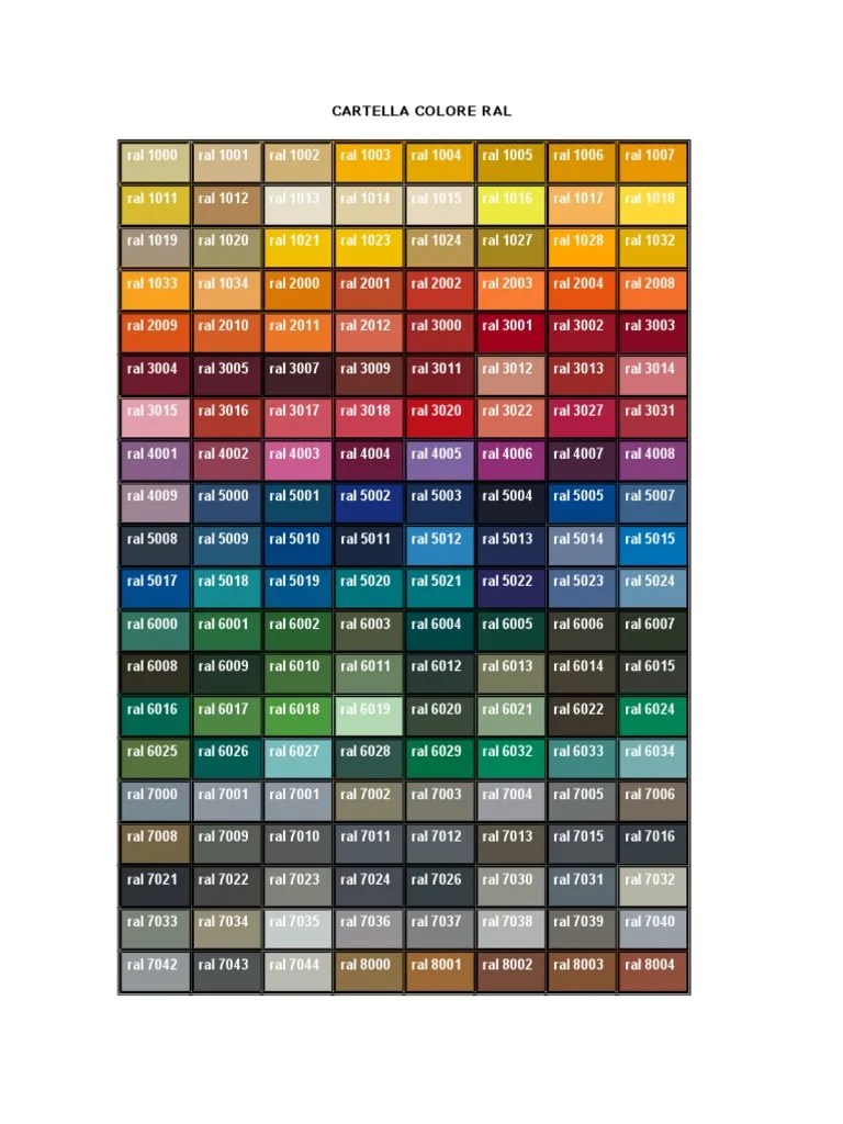Paint RAL Number PDF