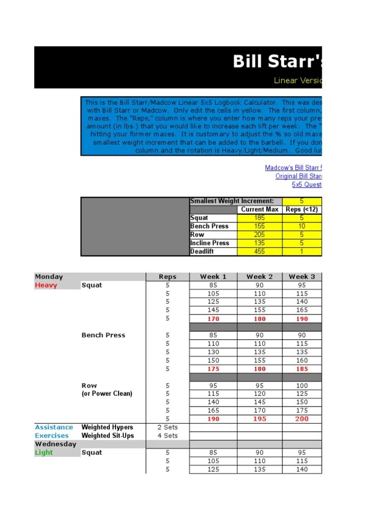 Bill Starr 5x5 spreadsheet workout Weight Training Games Of