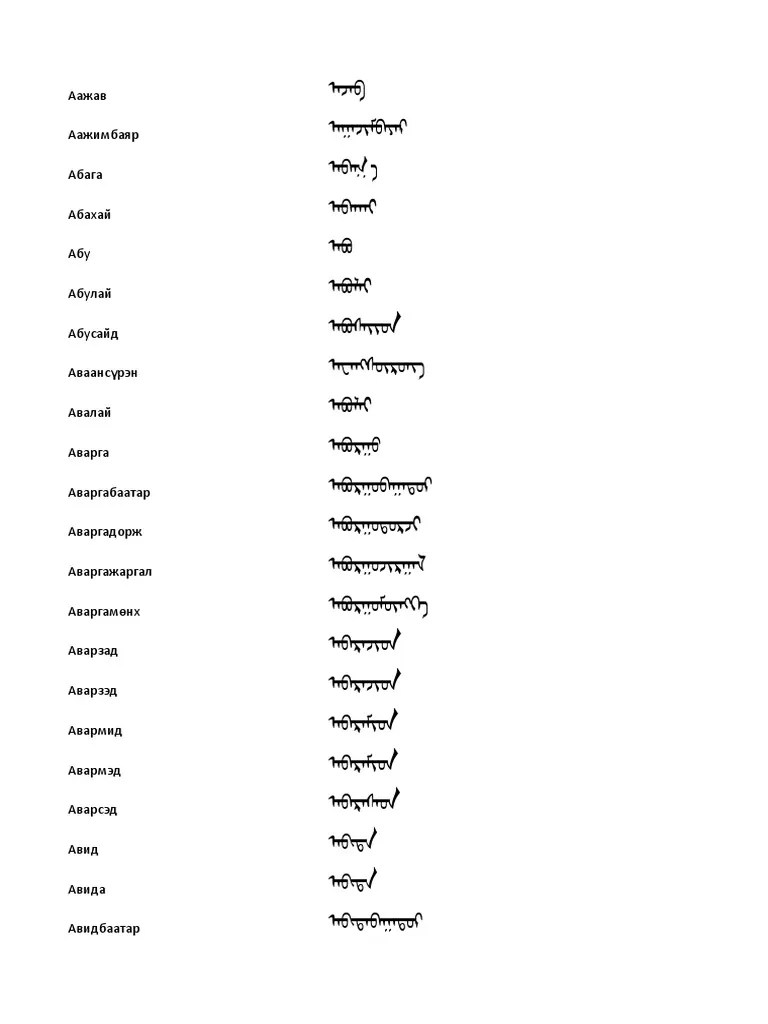 Name dictionary Mongoliantrad mongolian