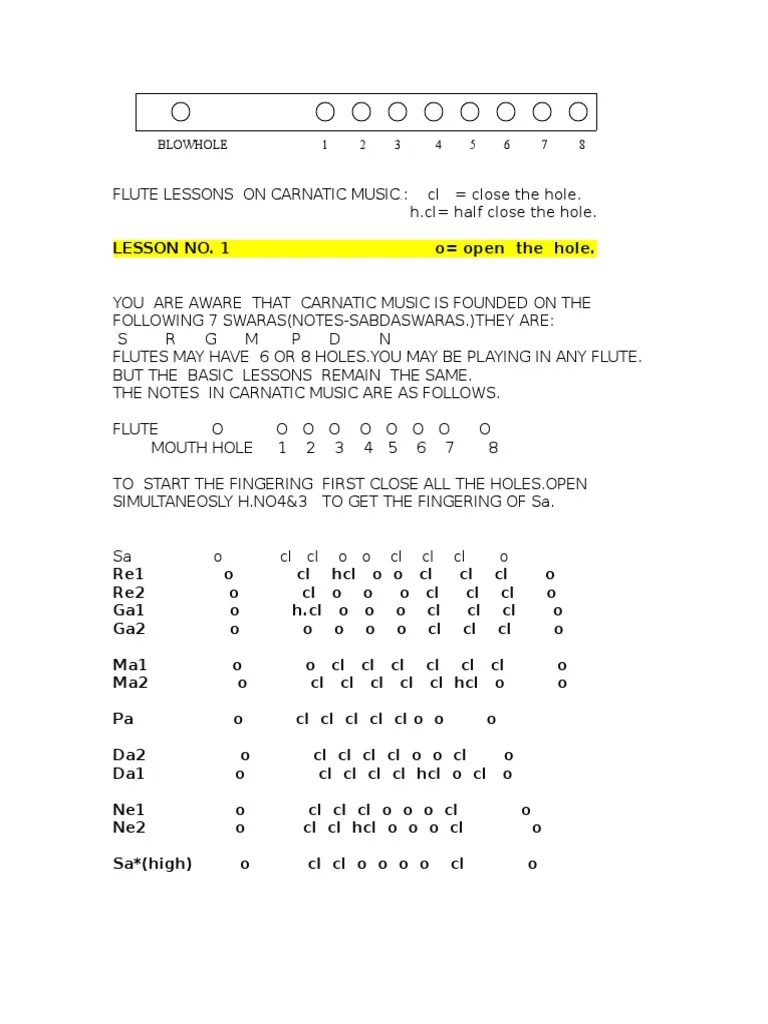Flute Lessons on Carnatic Music 1 [1].