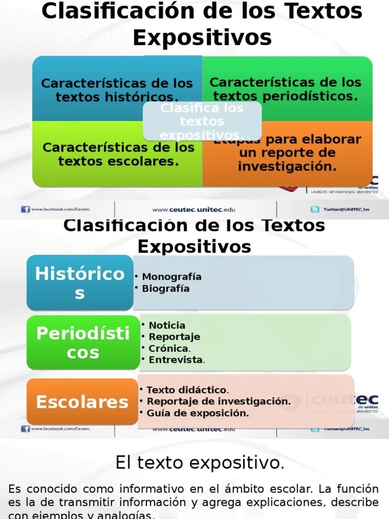 Clasificación de Los Textos Expositivos