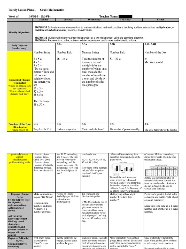 Lesson Plan Sample 5th Grade Multiplication Teaching Mathematics