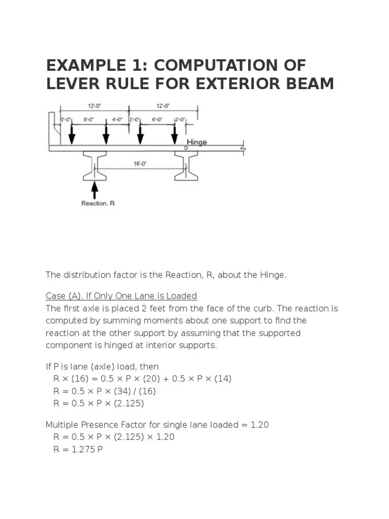 Example on Lever Rule for Bridge Engg.