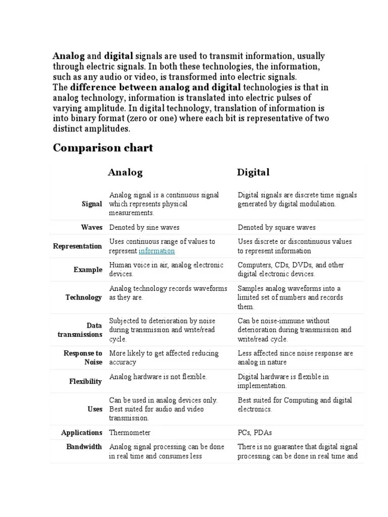Analog Vs Digital PDF Signal (Electrical Engineering) Analog Signal
