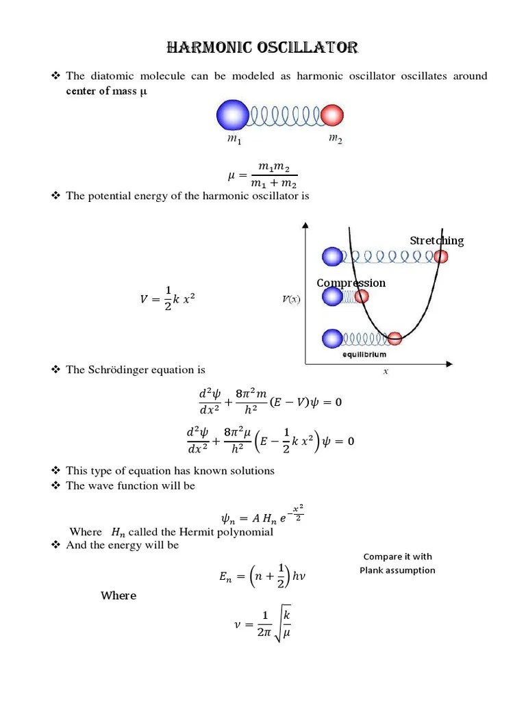 12+Harmonic+Oscillator Modern Physics Particle Physics