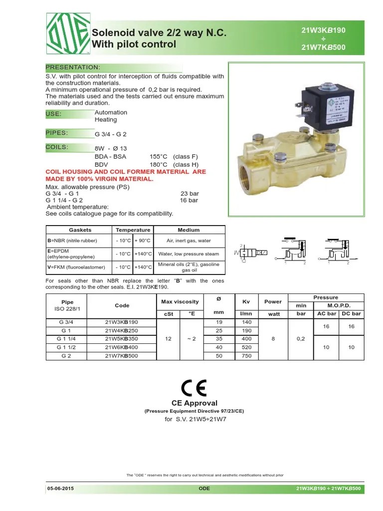 solenoid valve adalah pdf Solenoid valves