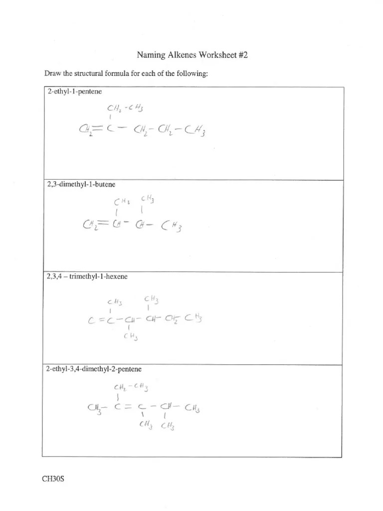 naming alkanes worksheet
