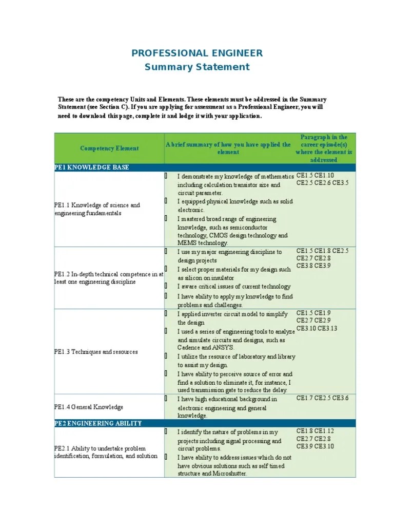 Summary Statement Engineering Design