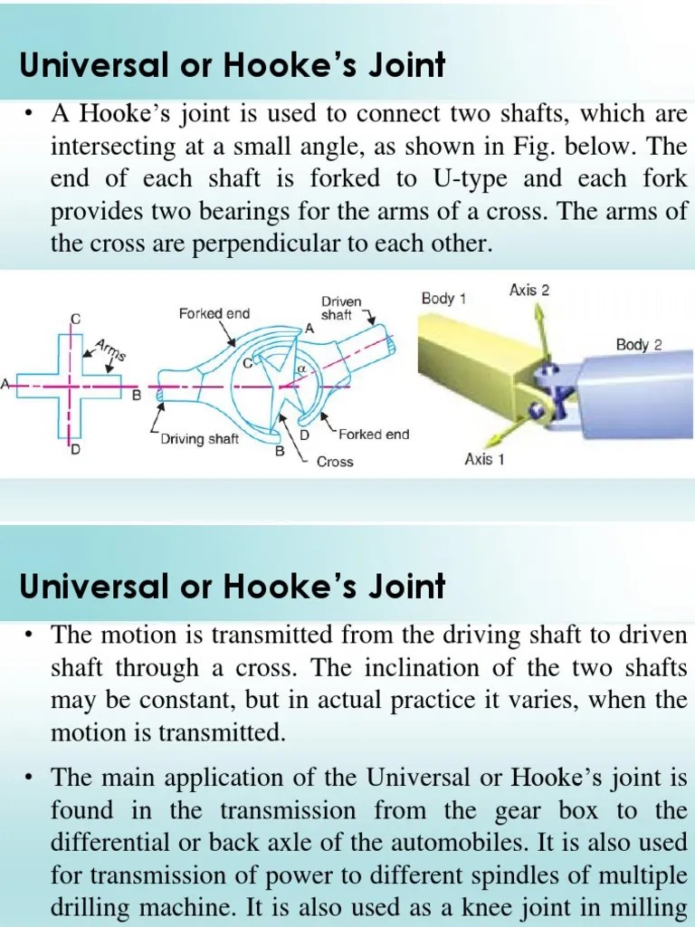 L_Universal or Hooke’s Joint (1) Axle Angle