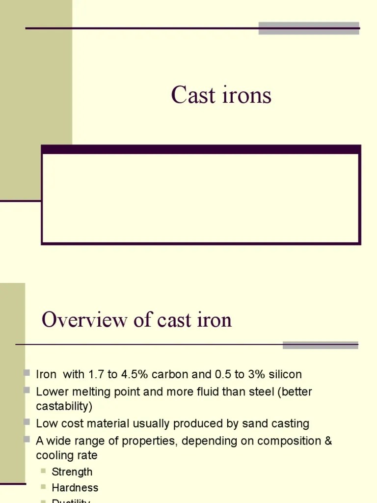 Cast Irons PDF Cast Iron Iron