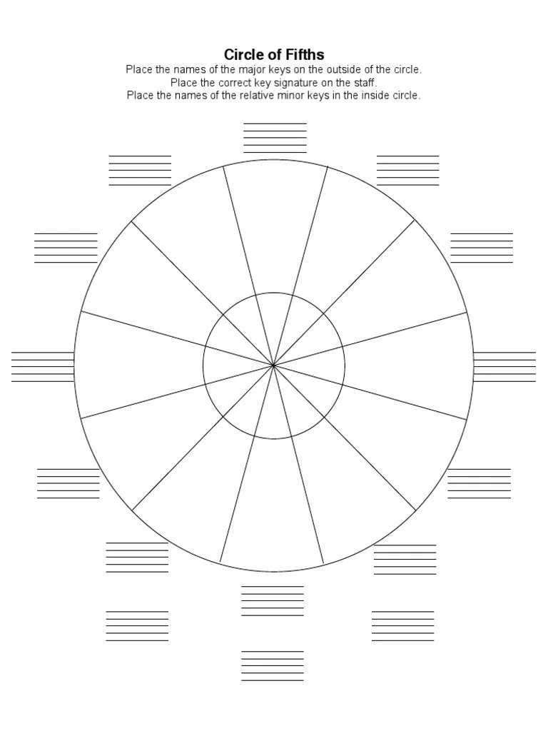 Blank Circle of Fifths Vers 2