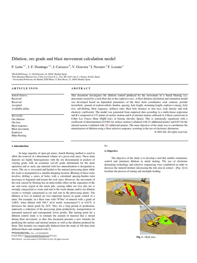 Dilution Model Article Mining Density
