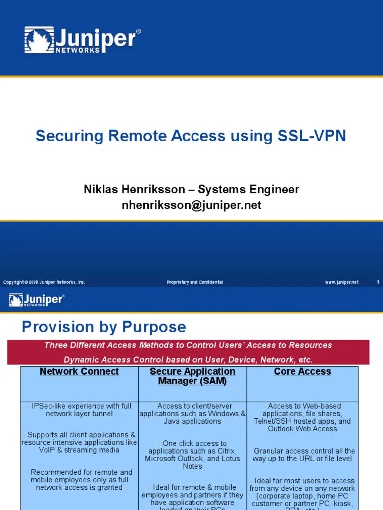 SSLVPN.ppt Remote Desktop Services Application Software