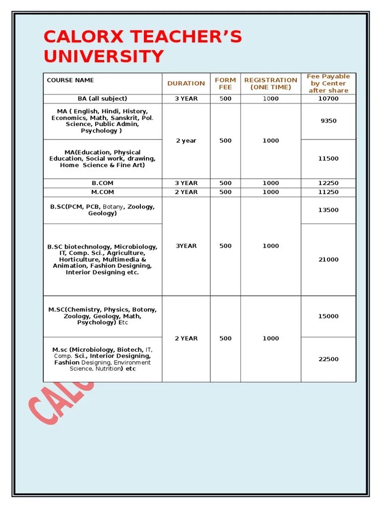 Calorx Teacheru2019s University Fee Structure PDF Diploma