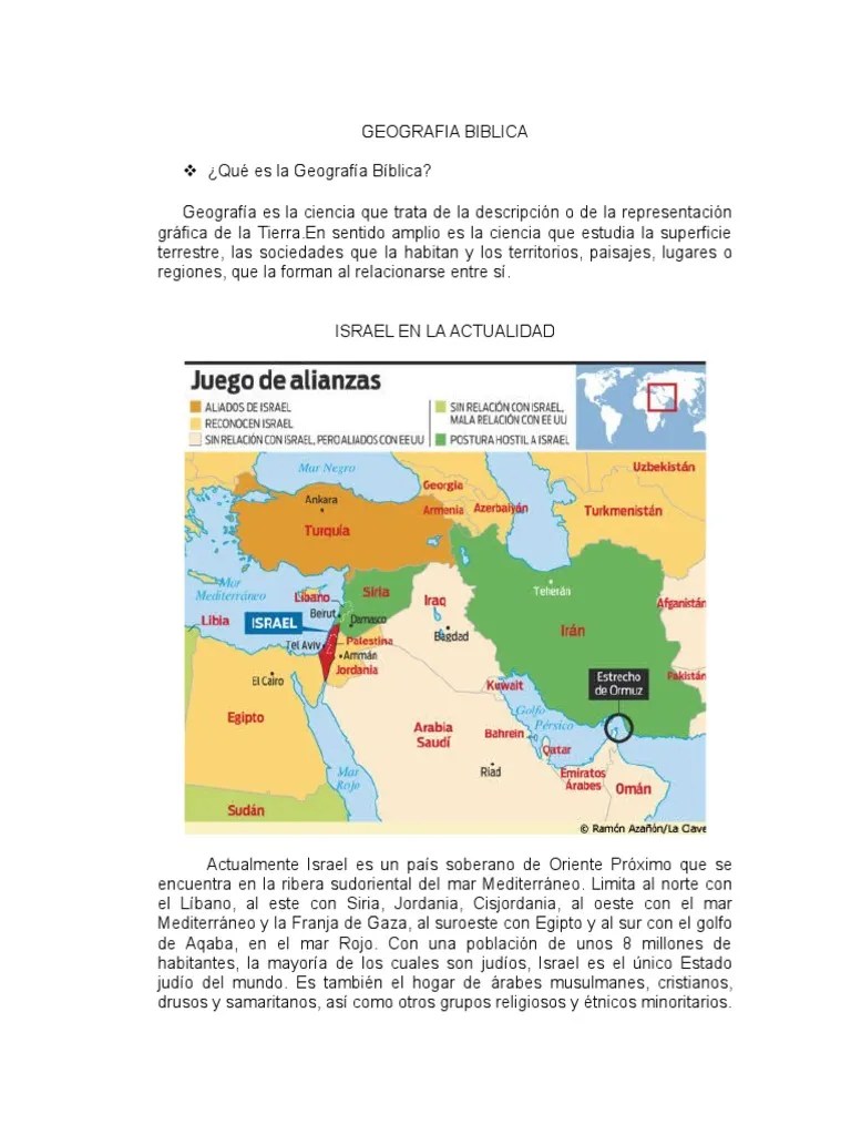 GEOGRAFIA BIBLICA Asiria Pablo el apóstol