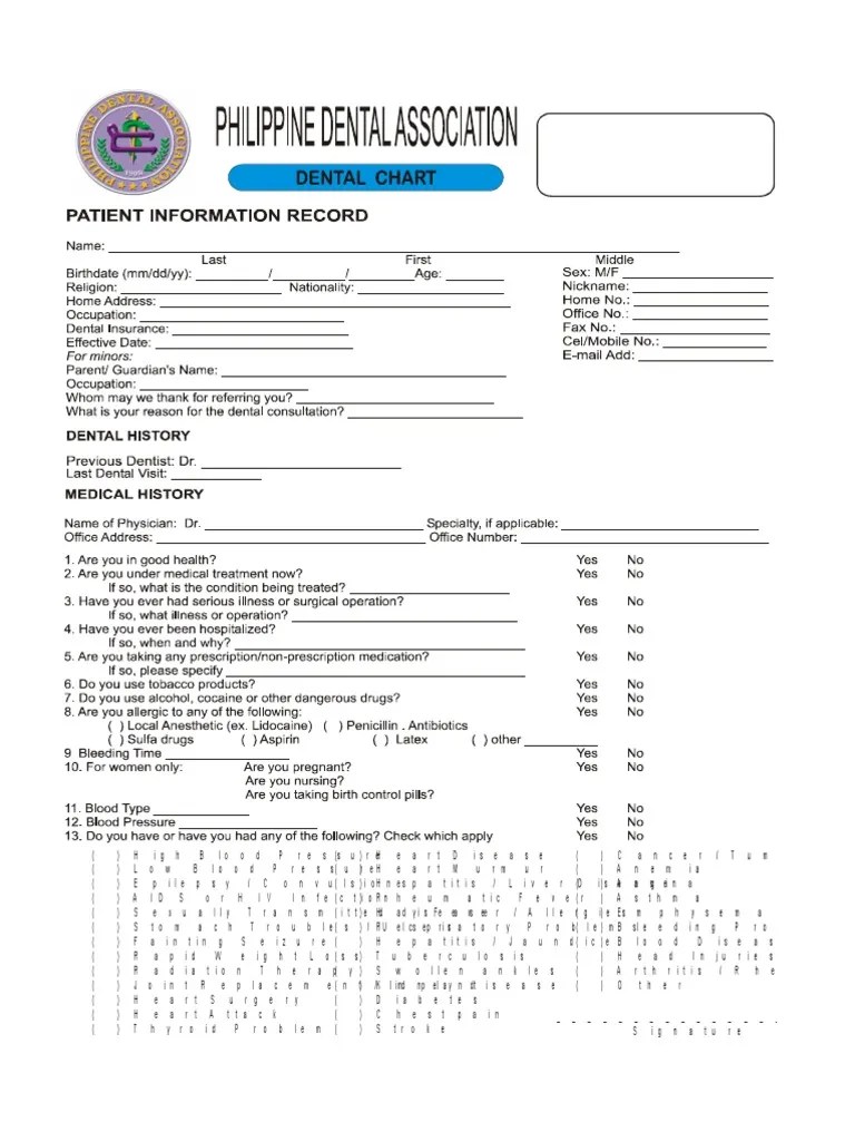 PDA Dental Chart Periodontology Dentures