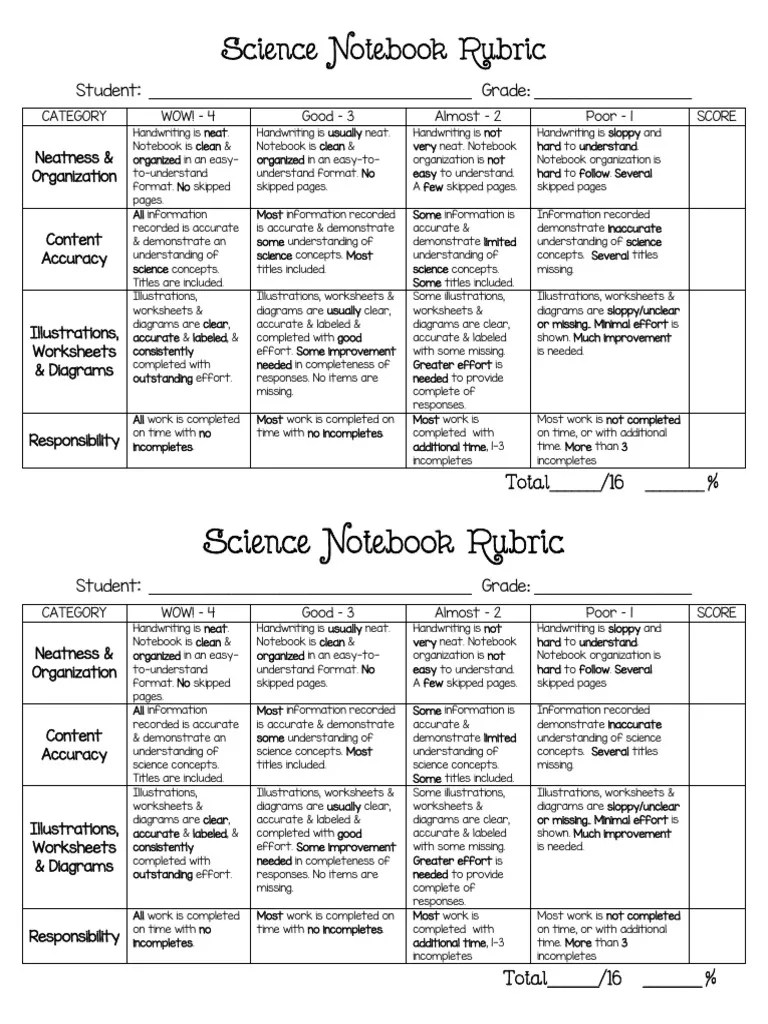 Science Notebook Rubric PDF Rubric (Academic) Psychology