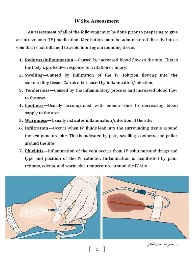 IV Site Assessment Intravenous Therapy Inflammation