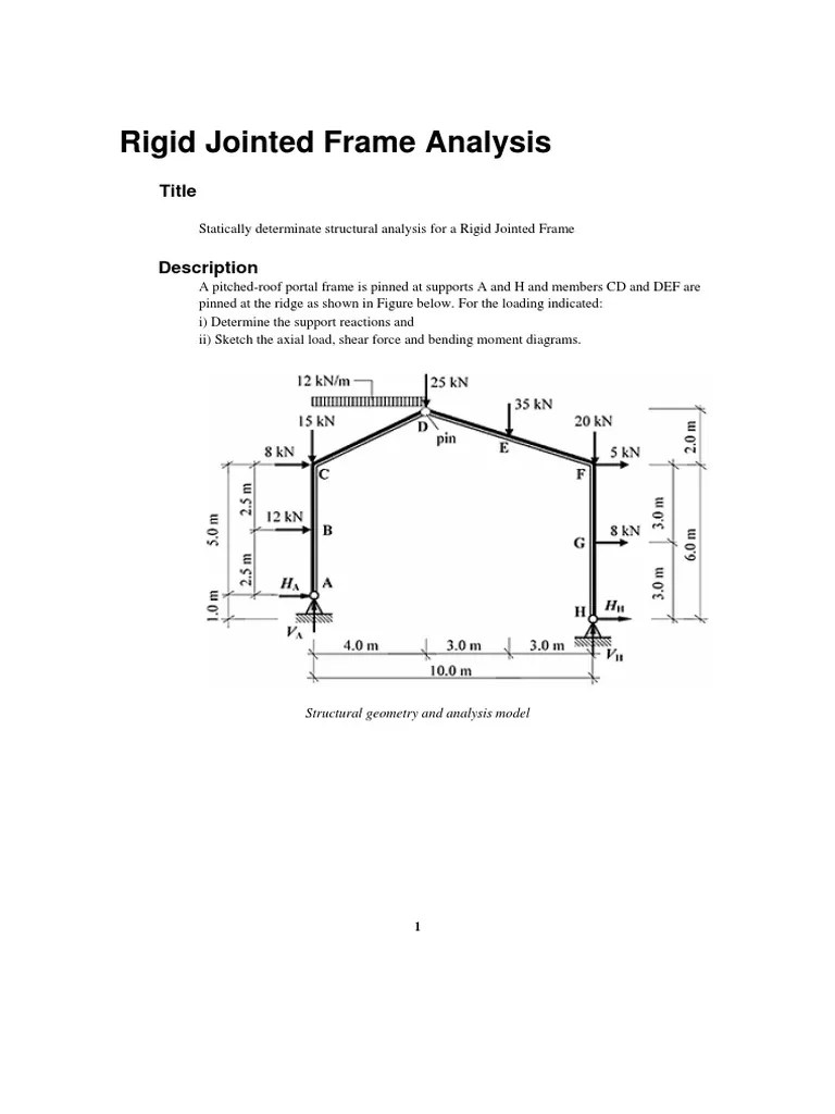 Tutorial 3Rigid Jointed Frame Analysis Mechanical Engineering
