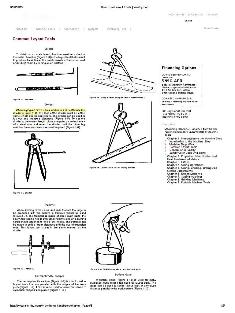 Common Layout Tools _ Smithy