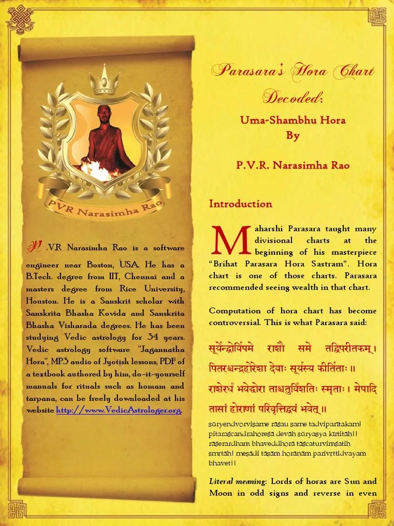 Parasaras Hora Chart Decoded by PVRNarasimhaRao Hindu