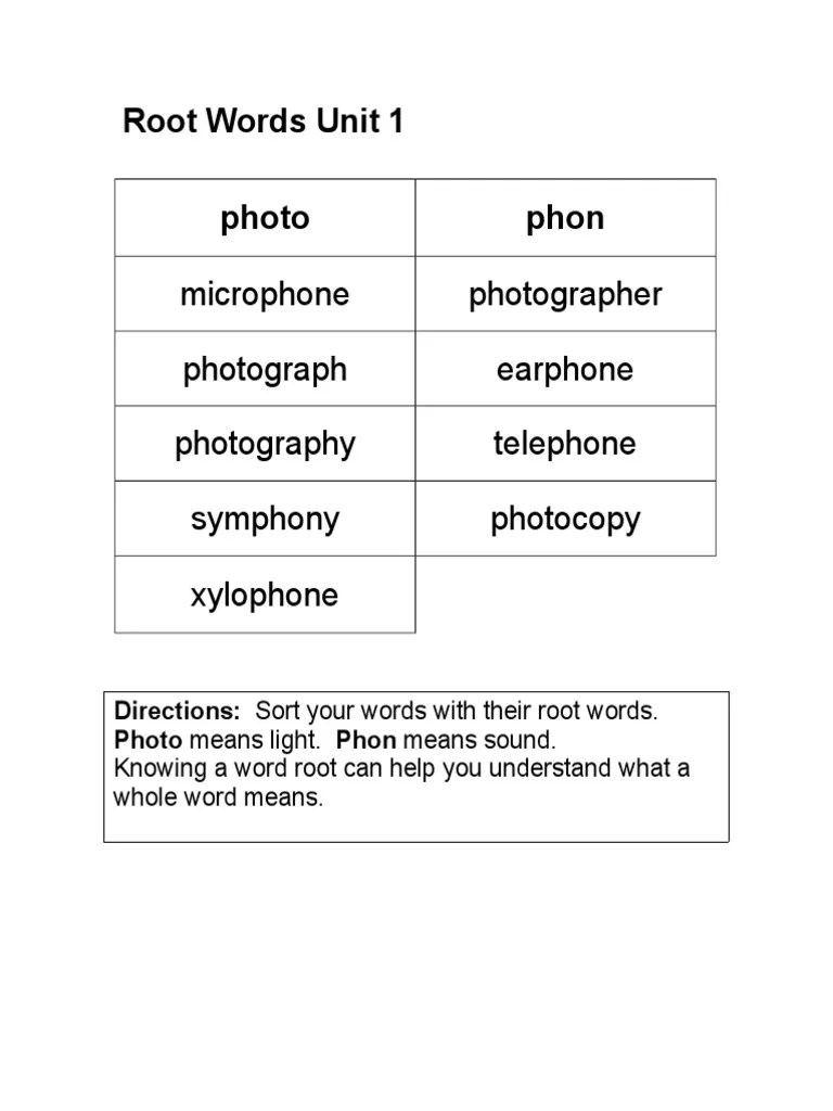 Root Words Unit 1 PDF