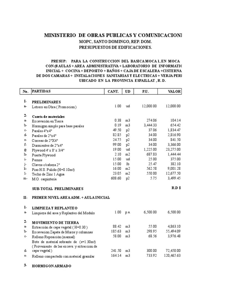 presupuesto de escuela Materiales de construcción El