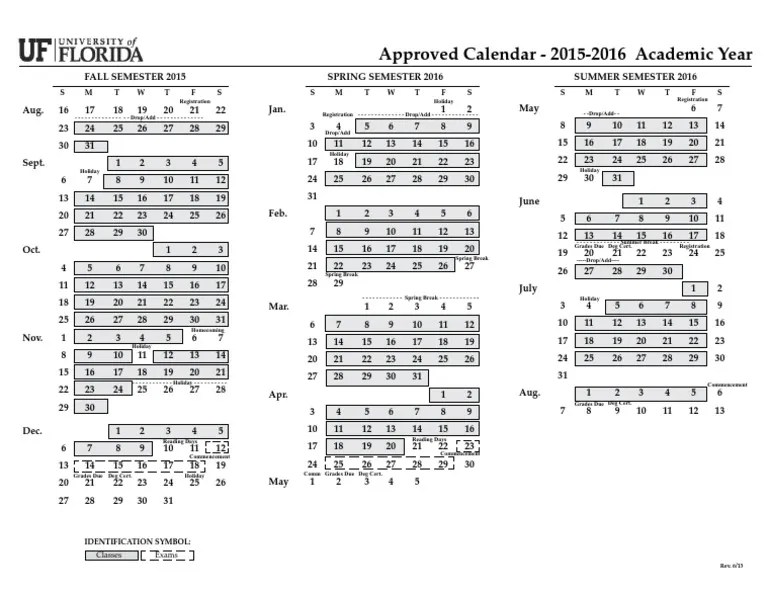 Uf School Calendar Fall 2024 UF Academic Calendar 20152016 Academic Term Schools