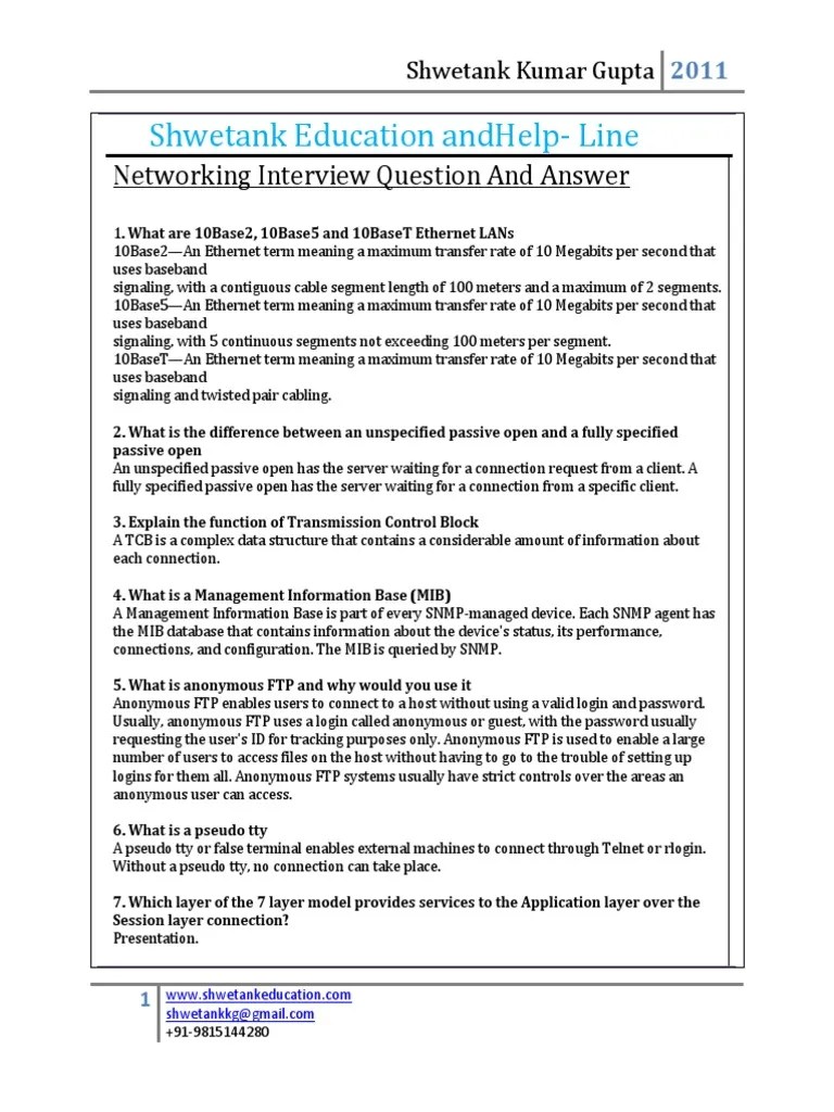 Shwetank Education AndhelpLine Networking Interview Question and