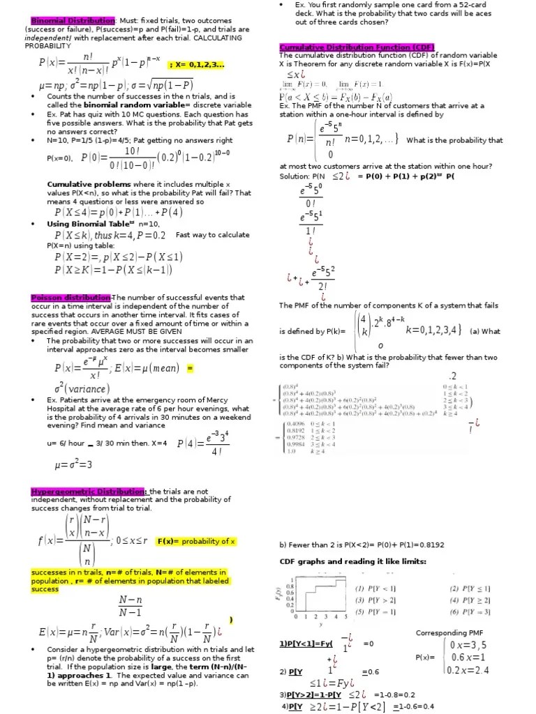Binomial Distribution STATS Probability Distribution