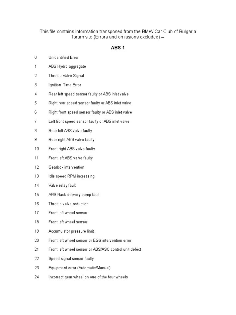 ABS Fault Codes Anti Lock Braking System Relay
