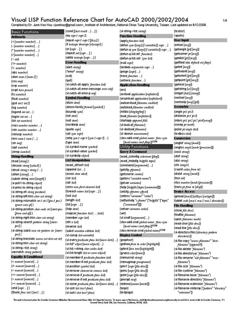 Visual_LISP_Functions_Reference_Chart_20002004_A4.pdf