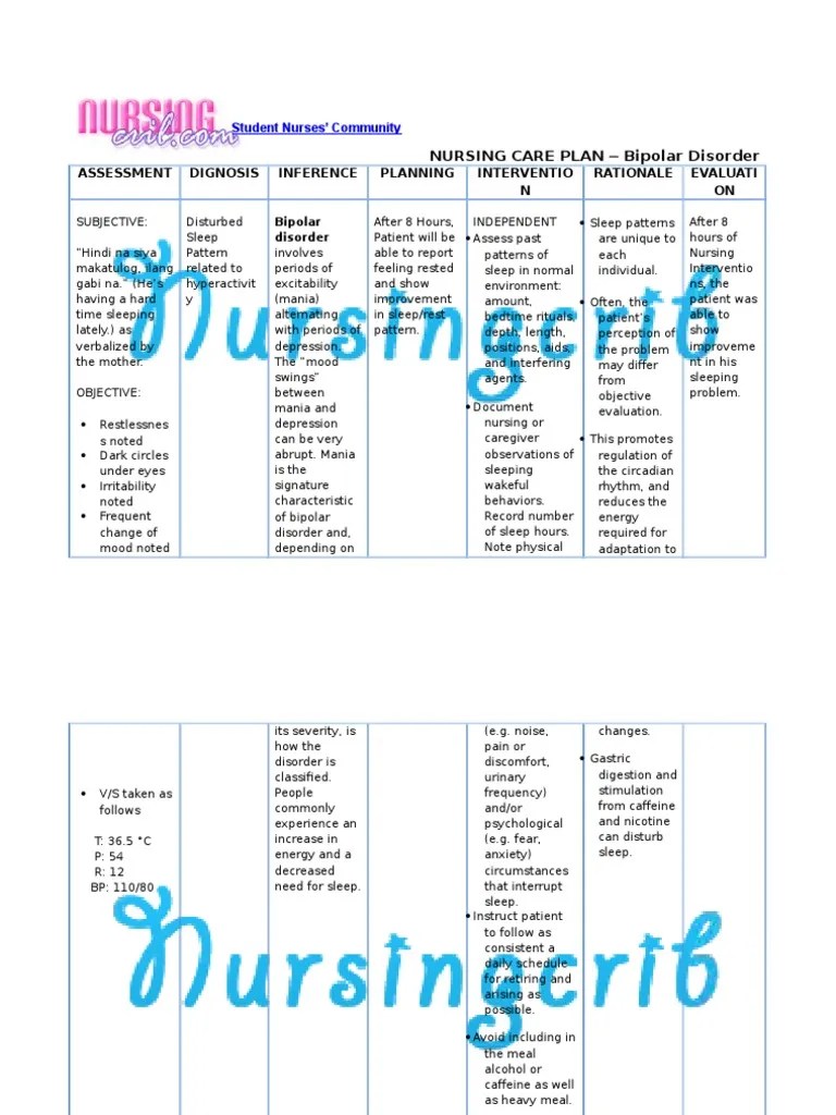 Nursing Care Plan for Bipolar Disorder NCP