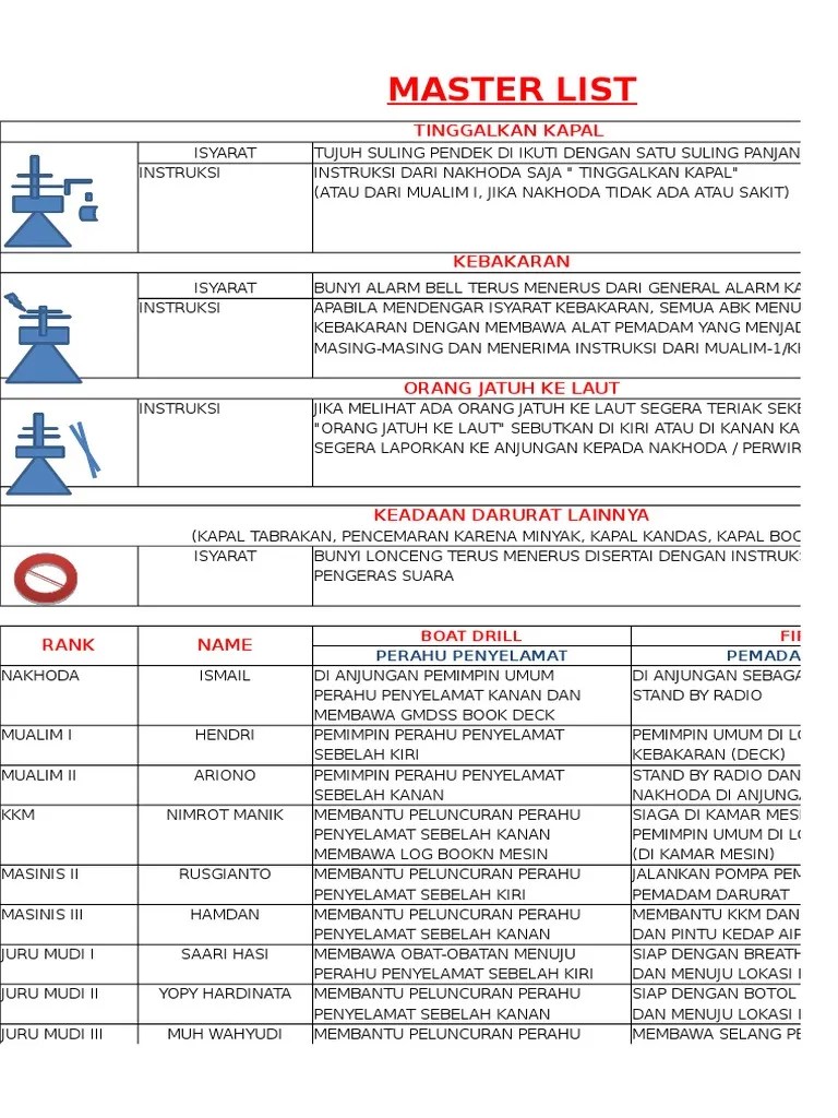 Masterlist Meaning
