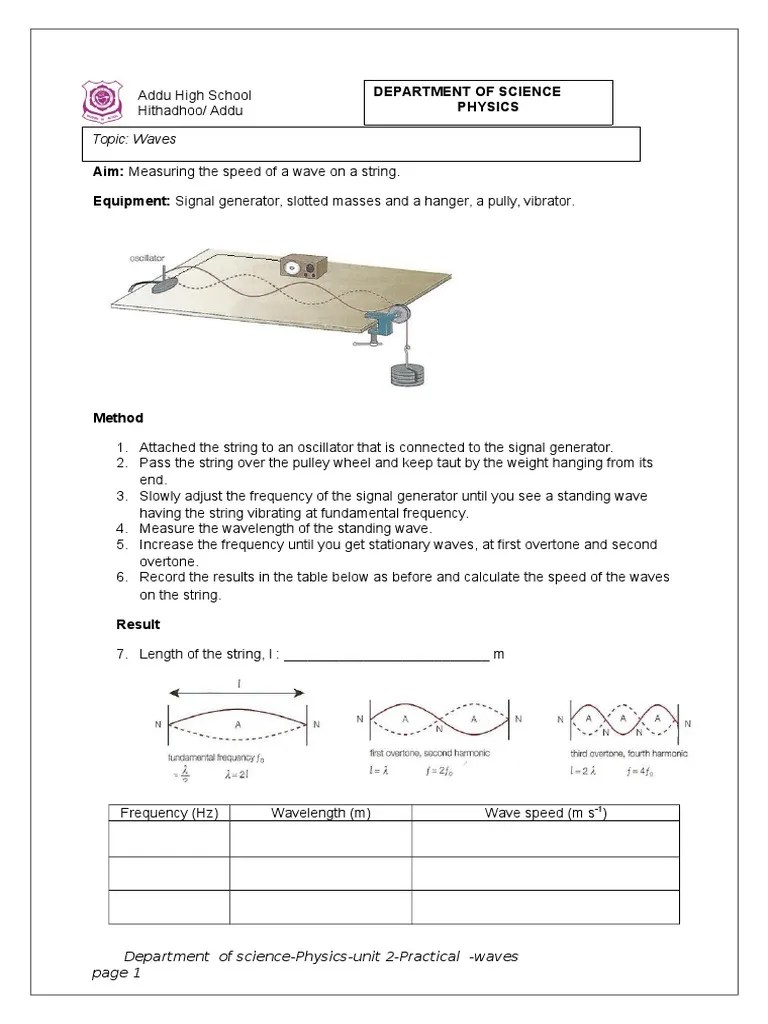 Lab Standing Wave