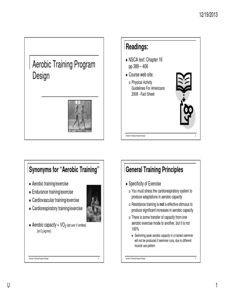 PP Aerobic Training Program Design High Intensity Interval Training