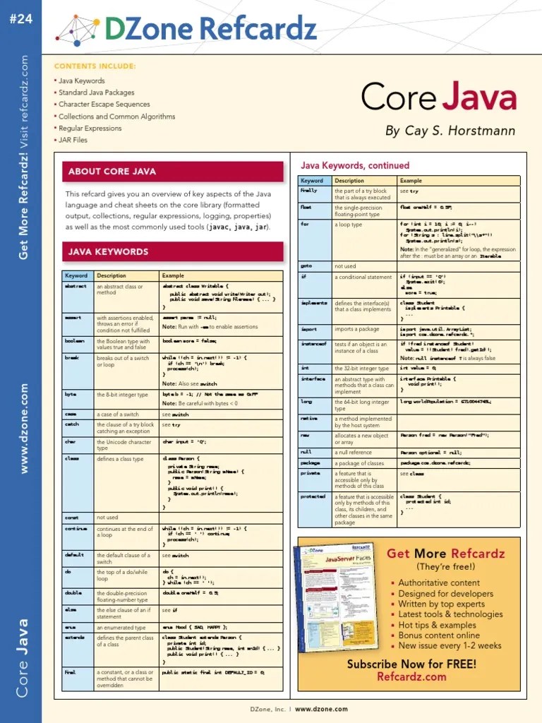 Java Cheat Sheet Java (Programming Language) Computer File