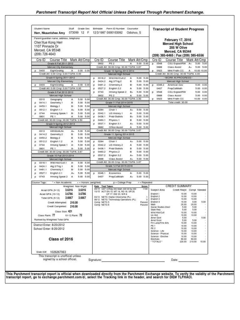 Parchment Transcript Report Not Official Unless Delivered Through