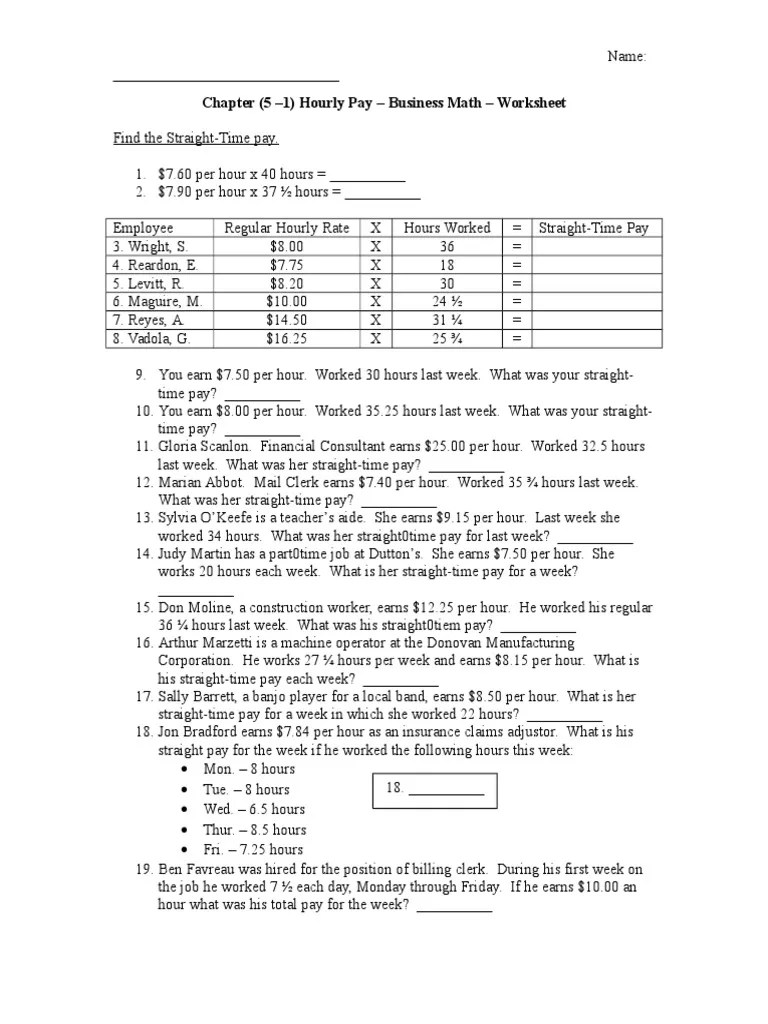 Chapter 5 1 Hourly Pay Business Math Worksheet Teaching Mathematics