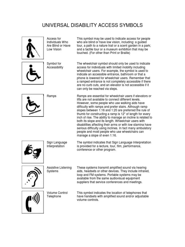 Universal Disability Access Symbols PDF Accessibility Visual