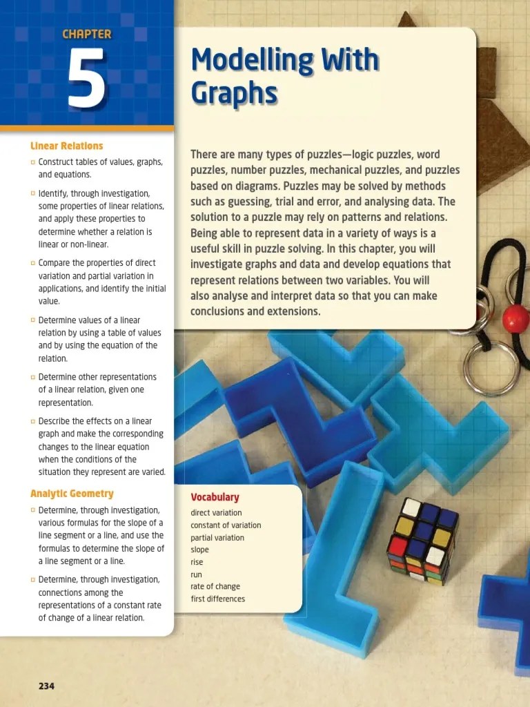 IB Grade 9 Math BookChapter5 PDF Scuba Diving Calculus Of Variations