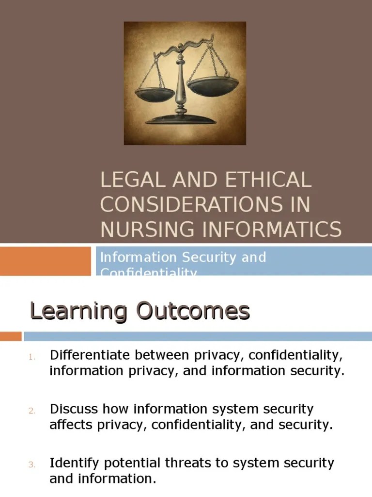 Legal and ethical considerations in nursing informatics Password