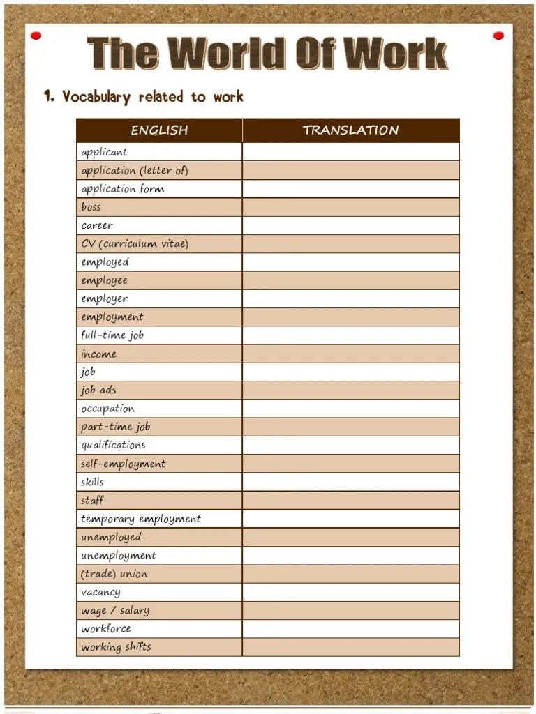 The World of Work Vocabulary (No Translation)